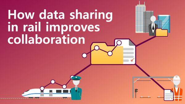 Illustration showing the connection between data points throughout the rail industry next to the text 'How data sharing in rail improves collaboration'
